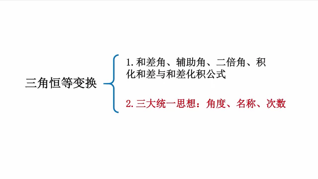 【第4章】【模块2】【第2节】三大统一思想：角度、名称、次数（基础）2026版