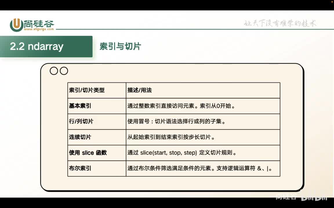 013-numpy-索引与切片