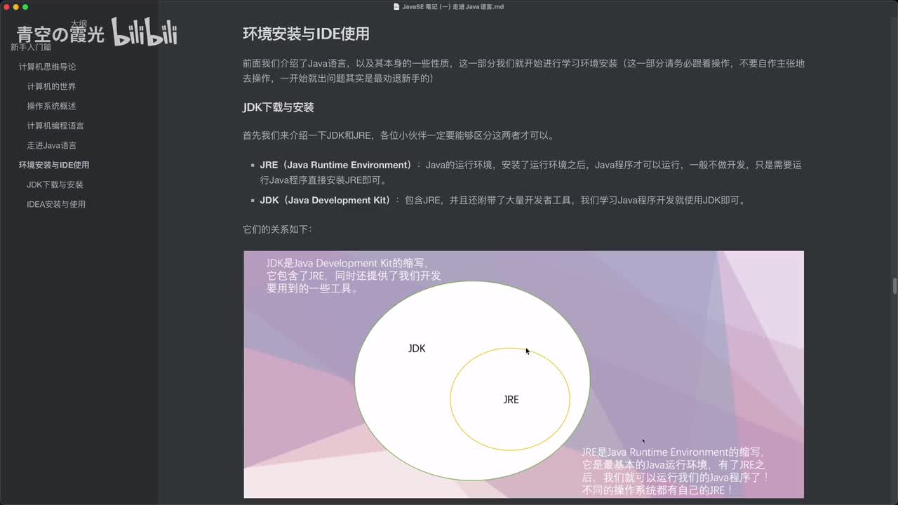入门：JDK安装与测试