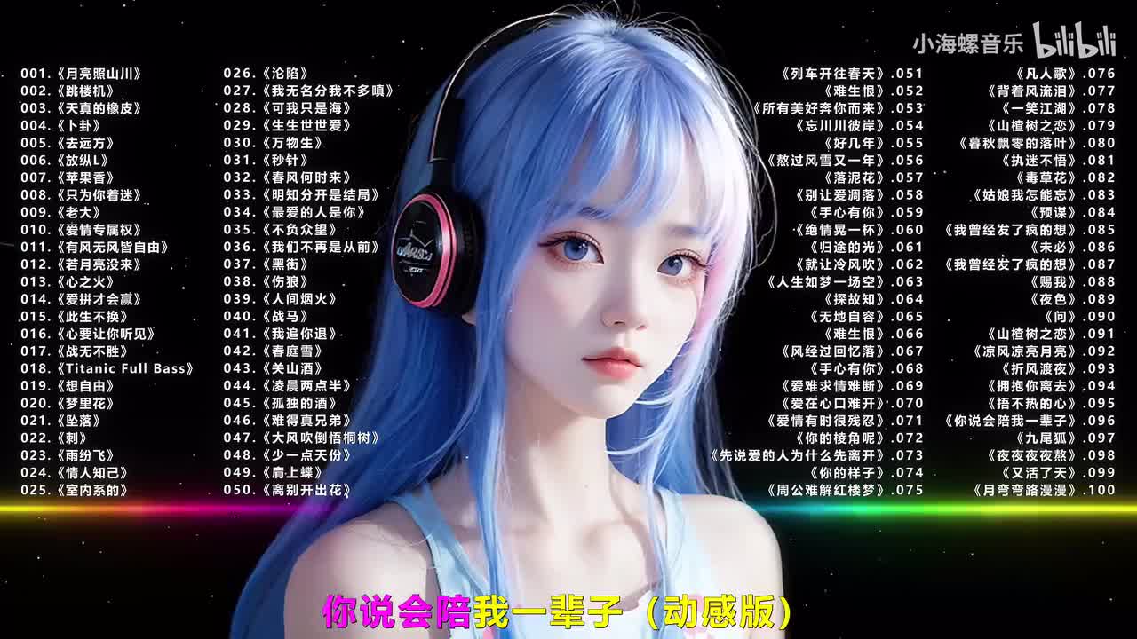 096.张晋博 - 你说会陪我一辈子 (动感版)