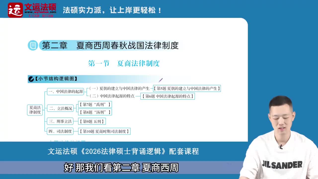 02-第二章 -第一节 夏商法律制度+第二节 西周法律制度