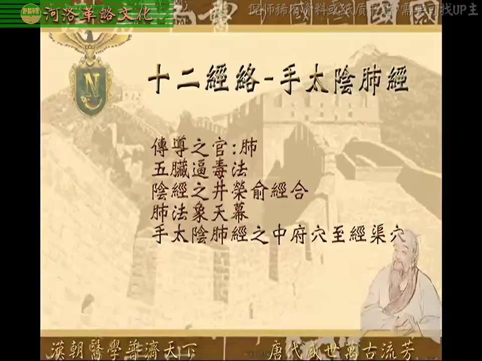 针灸大成02集_08【4.5手太阴肺经】1相傅之官+肺主皮毛+五脏逼毒法