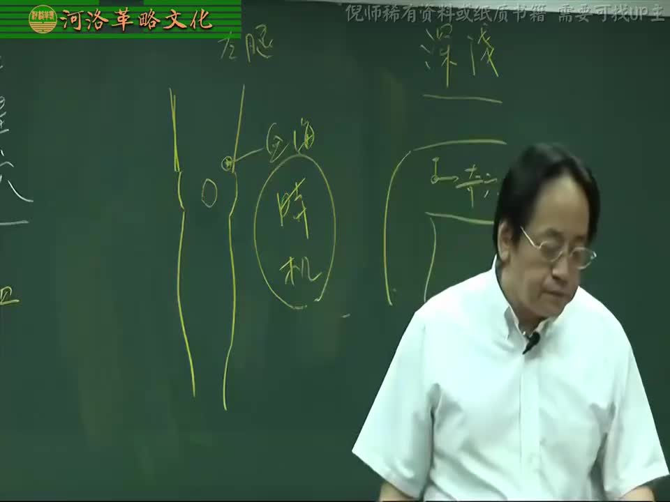 针灸大成04集_03【4.7足太阴脾经】9箕门穴与冲门穴+府舍穴至腹哀穴+食窦穴与天溪穴