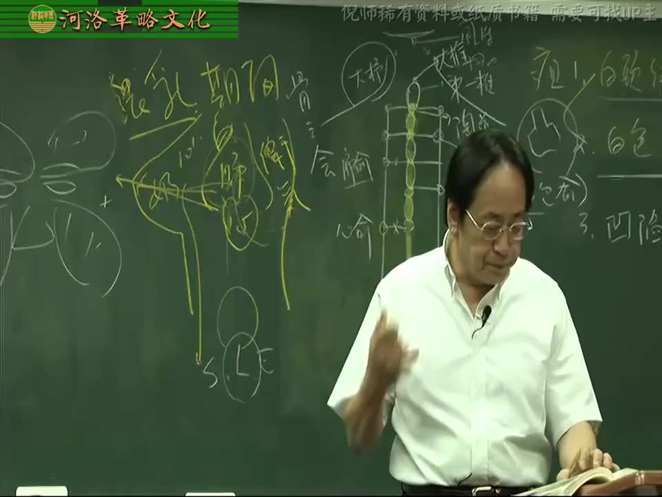 针灸大成05集_04【4.10足太阳膀胱经】9督俞穴（治血癌） 提到《血证论》+膈俞穴（贫血、瘀血）