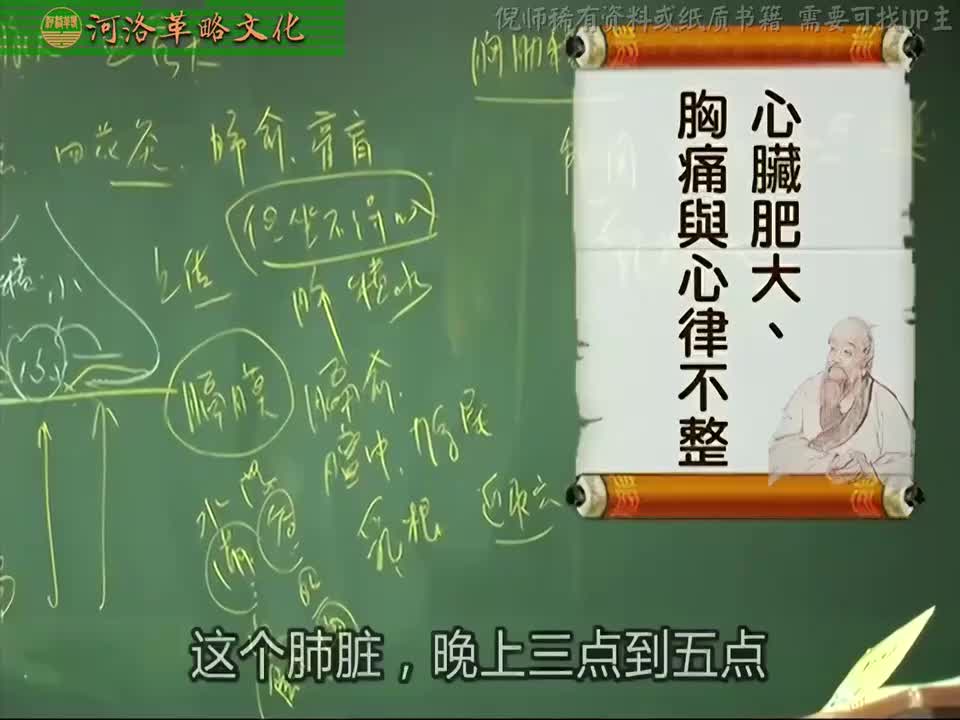 针灸大成08集_10【6针灸治症系列】心脏肥大.胸痛与心律不整+乳癌初期与中期肿块治疗