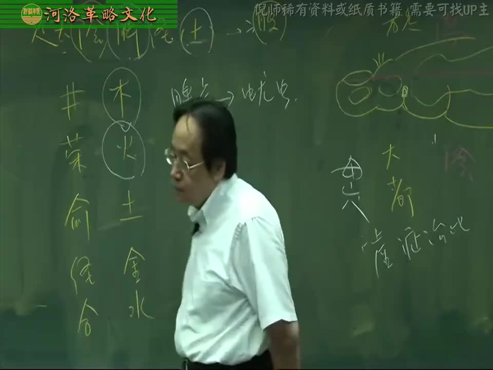 针灸大成03集_16【4.7足太阴脾经】3蛔虫症判断