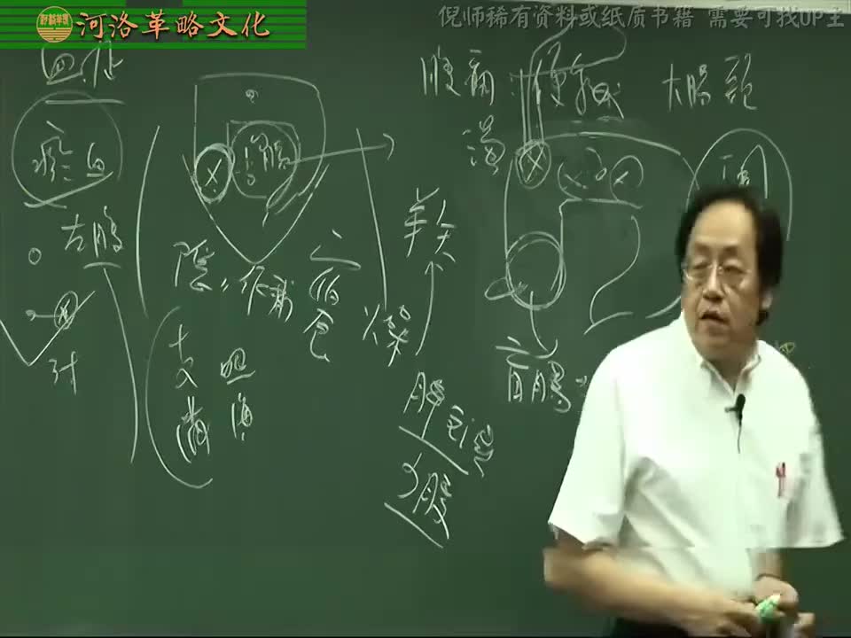 针灸大成09集_03【6针灸治症系列】血痢、痔疮+肠漏与+大肠癌