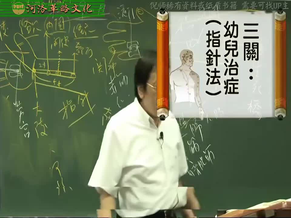 针灸大成06集_09【4.13手少阳三焦】3三关：幼儿治症（指针法）
