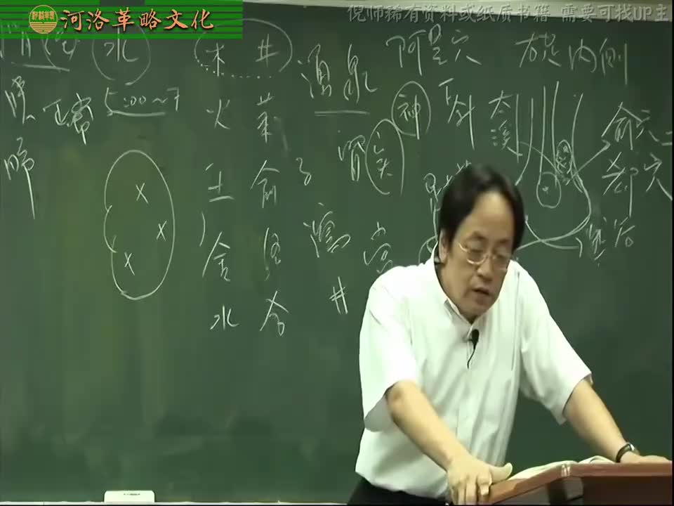 针灸大成05集_22【4.11足少阴肾经】5大钟.水泉与照海穴+扁桃腺诊治