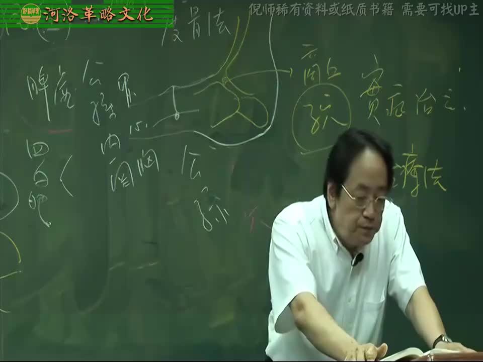 针灸大成03集_19【4.7足太阴脾经】6三阴交穴与妇病治疗