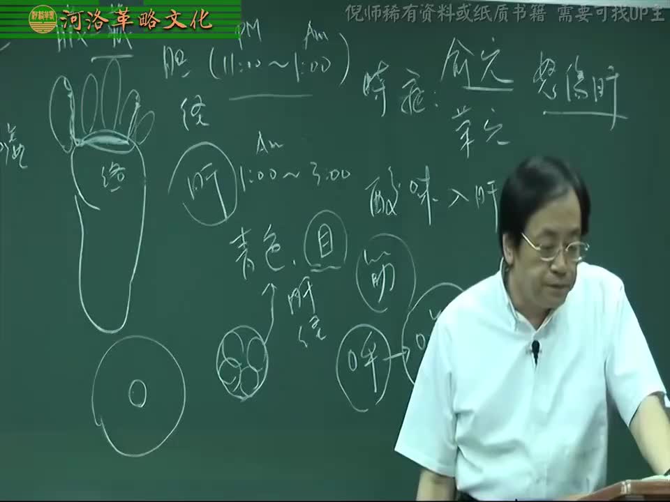 针灸大成07集_02【4.15足厥阴肝经】2.肝病与睡眠（天纪人纪话题）