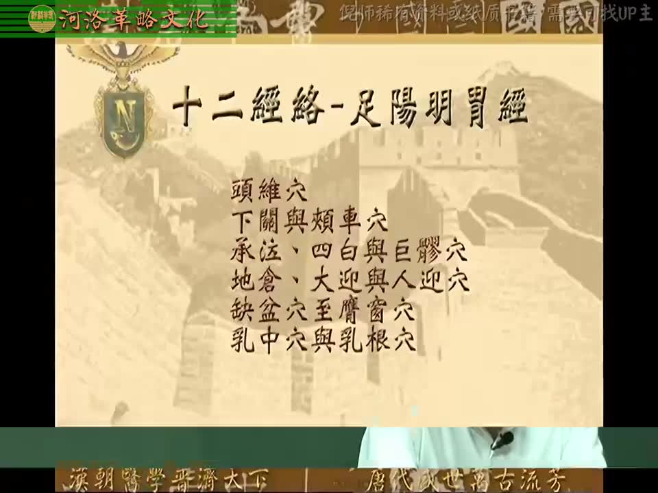 针灸大成03集_02【4.6足阳明胃经】1头维穴+下关穴+颊车穴