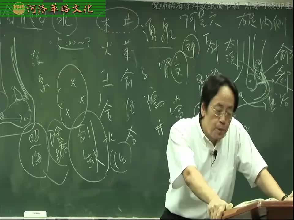 针灸大成05集_23【4.11足少阴肾经】6复溜.交信与筑宾穴