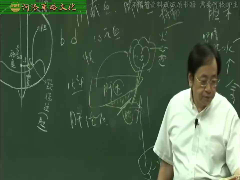 针灸大成06集_17【4.14.足少阳胆经】2瞳子髎穴（太阳穴）+听会穴与上关穴