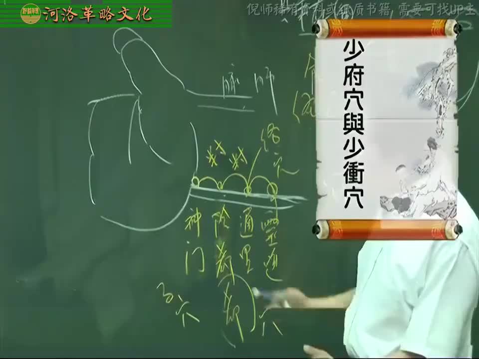 针灸大成04集_09【4.8手少阴心经】5少府穴、少冲穴