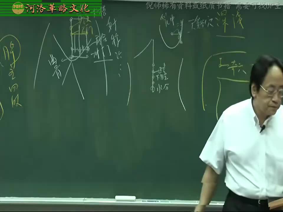 针灸大成04集_04【4.7足太阴脾经】10胸乡穴与周荣穴+全身脉络之主管：大包穴