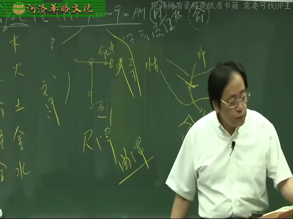 针灸大成06集_05【4.12.手厥阴心包经】3郄门穴至内关穴