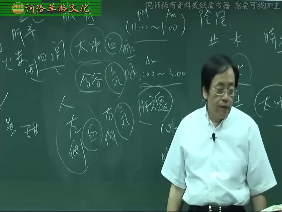 针灸大成07集_06【4.15足厥阴肝经】6.中封穴至阴包穴