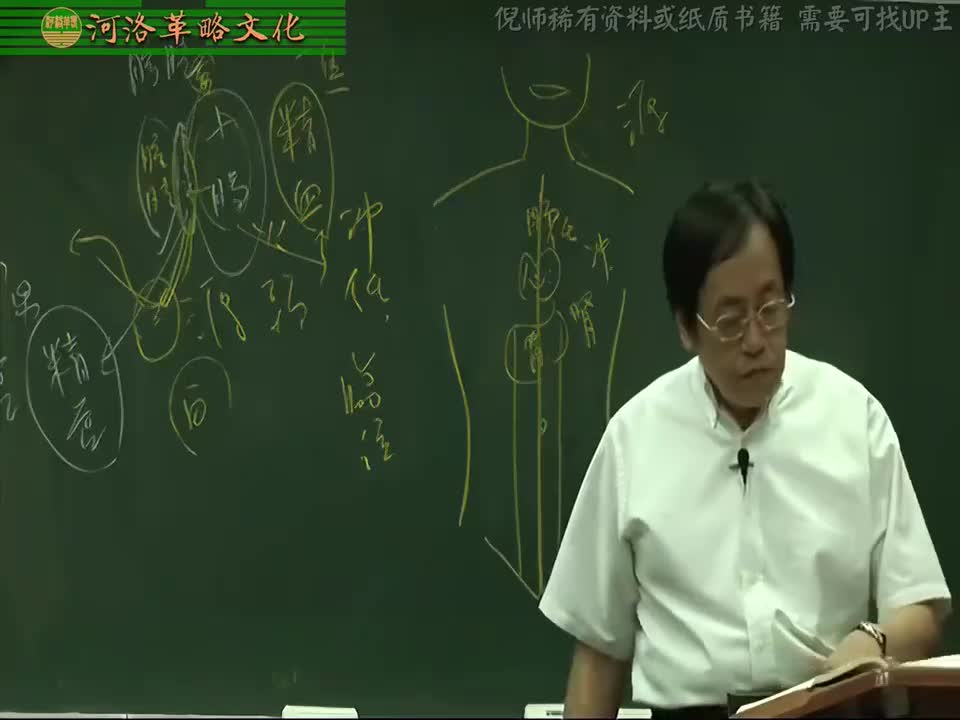 针灸大成07集_13【5奇经八脉与针刺法】引气法与呼吸法