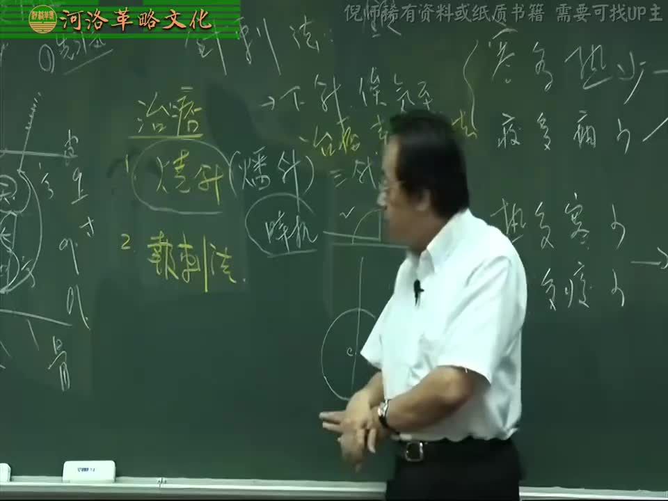 针灸大成07集_18【5奇经八脉与针刺法】治痞：报刺针法