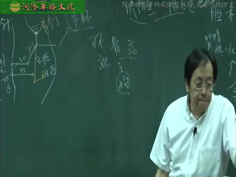 针灸大成06集_23【4.14.足少阳胆经】8风市穴（中风瘫痪大穴）+阳关穴.阳陵泉穴