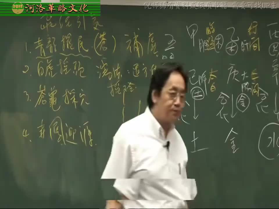 针灸大成07集_24【5奇经八脉与针刺法】苍龟探穴与赤凤迎源