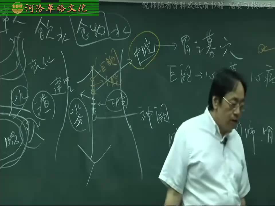 针灸大成02集_02【针灸4章】5补泻手法