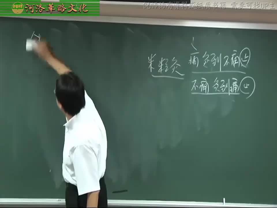 针灸大成01集_02【针灸1章】2针灸用于急救之方式