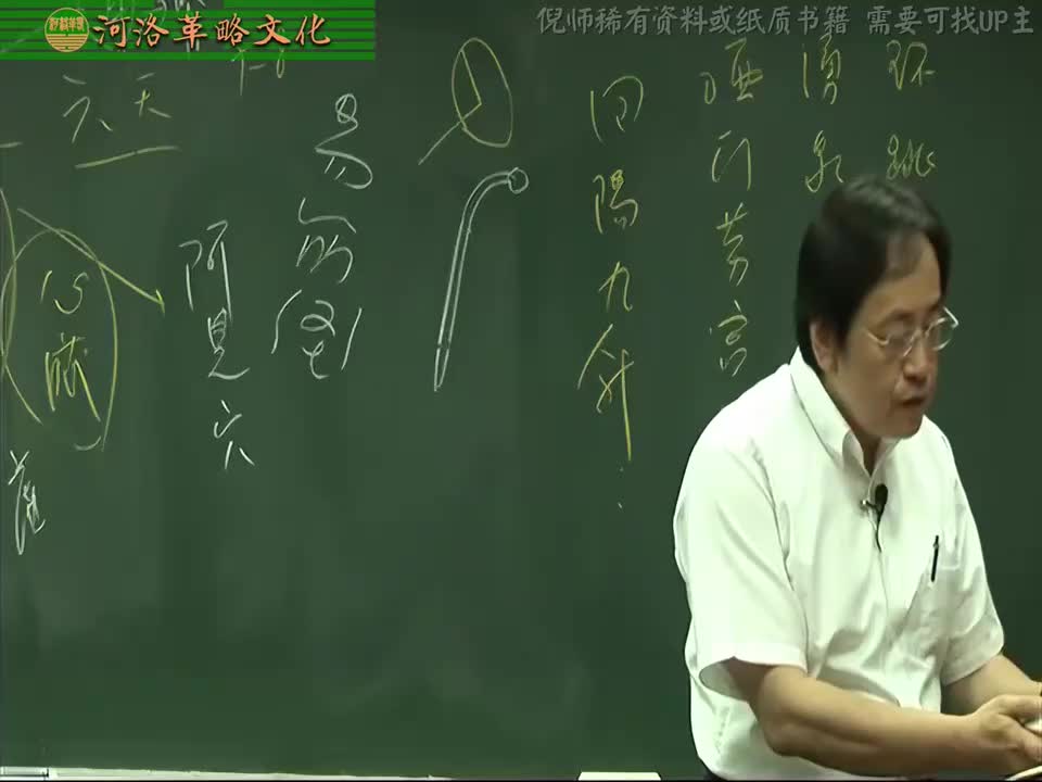 针灸大成09集_13【6针灸治症系列】十三鬼穴：癫痫发狂奔走中邪