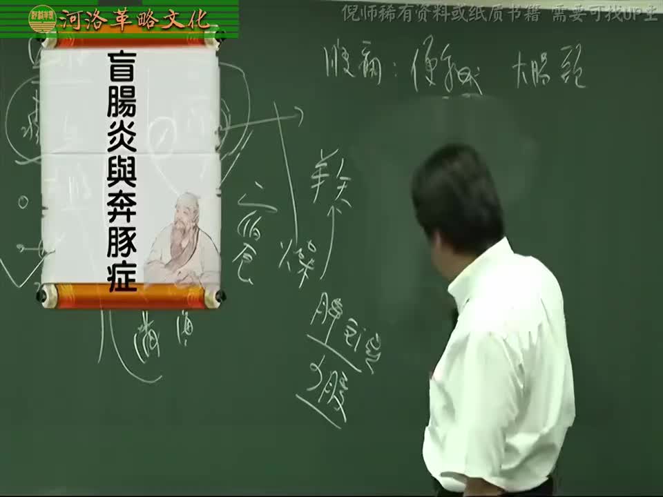 针灸大成09集_02【6针灸治症系列】盲肠炎与奔豚症+盲肠炎针灸怎么处理