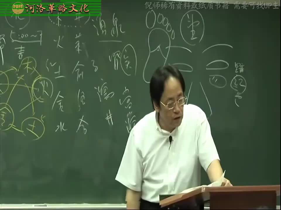 针灸大成05集_21【4.11足少阴肾经】4然谷穴（治脑震荡）+太溪穴与肾结石诊治