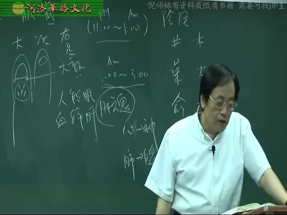 针灸大成07集_04【4.15足厥阴肝经】4.行间穴