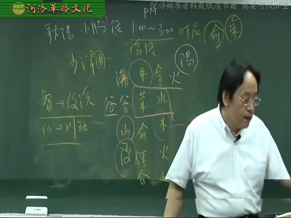 针灸大成04集_12【4.9手太阳小肠经】3腕骨穴与阳谷穴+养老穴（手不能扭毛巾）