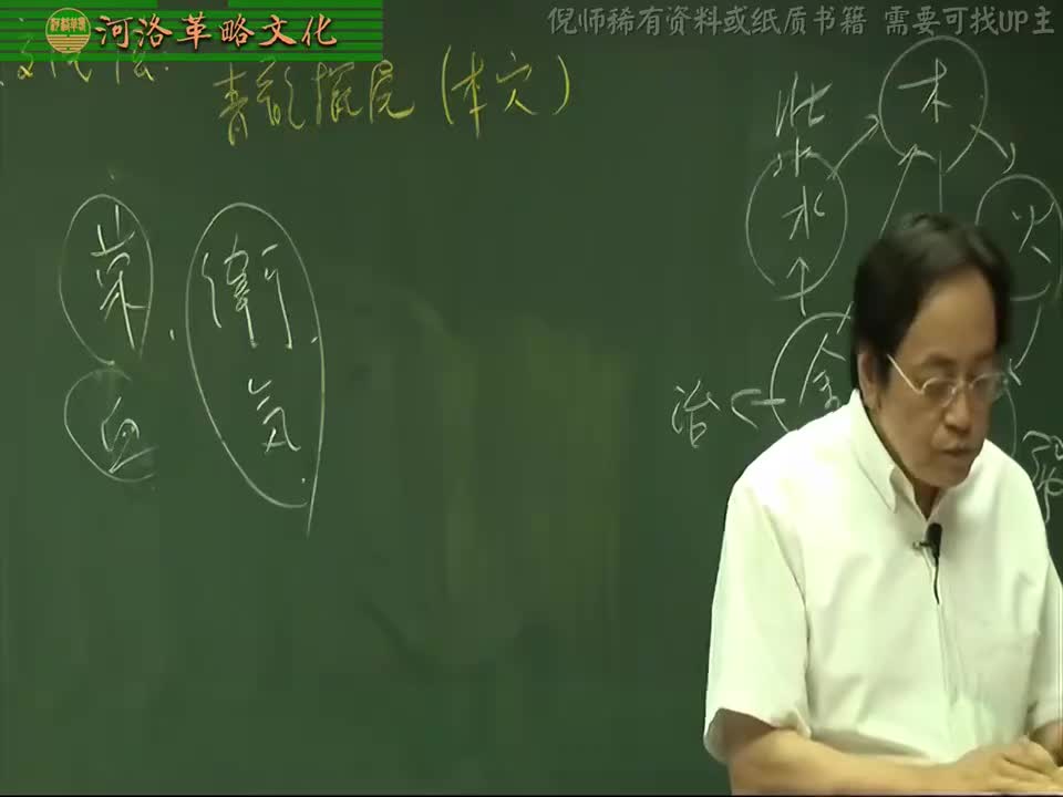 针灸大成08集_03【5奇经八脉与针刺法】五俞穴治疗与原络治疗+主客治疗+俞募治疗（内科病）与会郄治疗（内脏痛症）