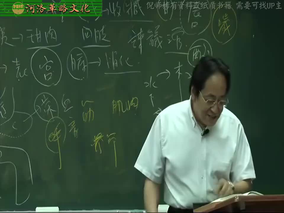 针灸大成03集_15【4.7足太阴脾经】2咖啡与胰脏癌+隐白穴与奇穴：三毛+大都穴与太白穴