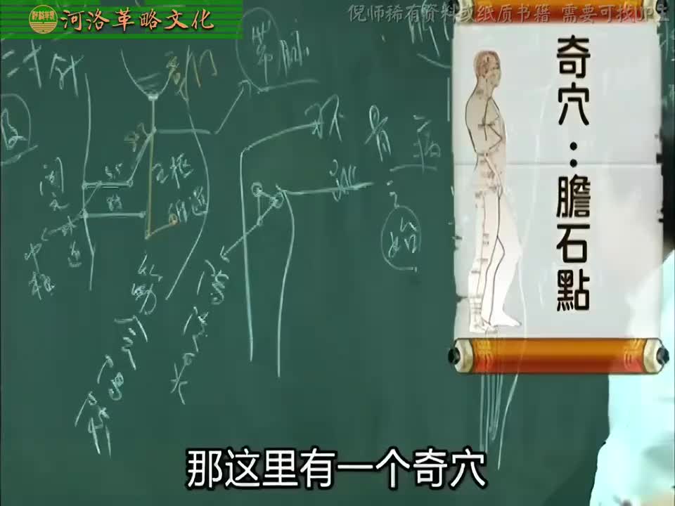 针灸大成06集_24【4.14.足少阳胆经】9奇穴：胆石点+阳交穴至外丘穴（治犬咬伤.疯狗咬伤）