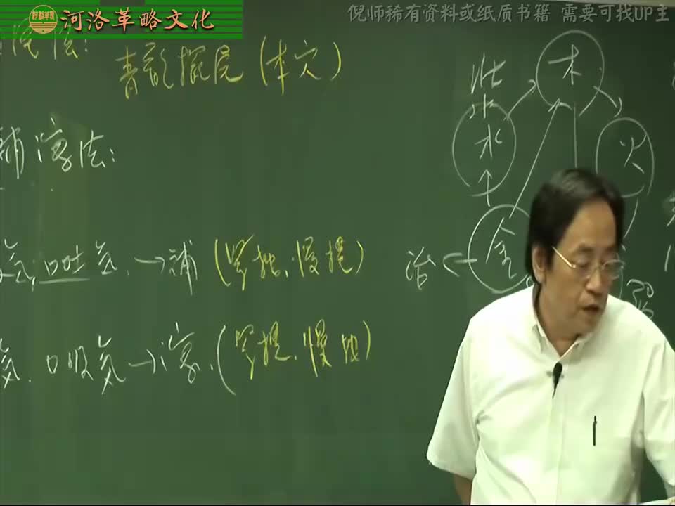 针灸大成08集_02【5奇经八脉与针刺法】子午捣臼法+下针八法