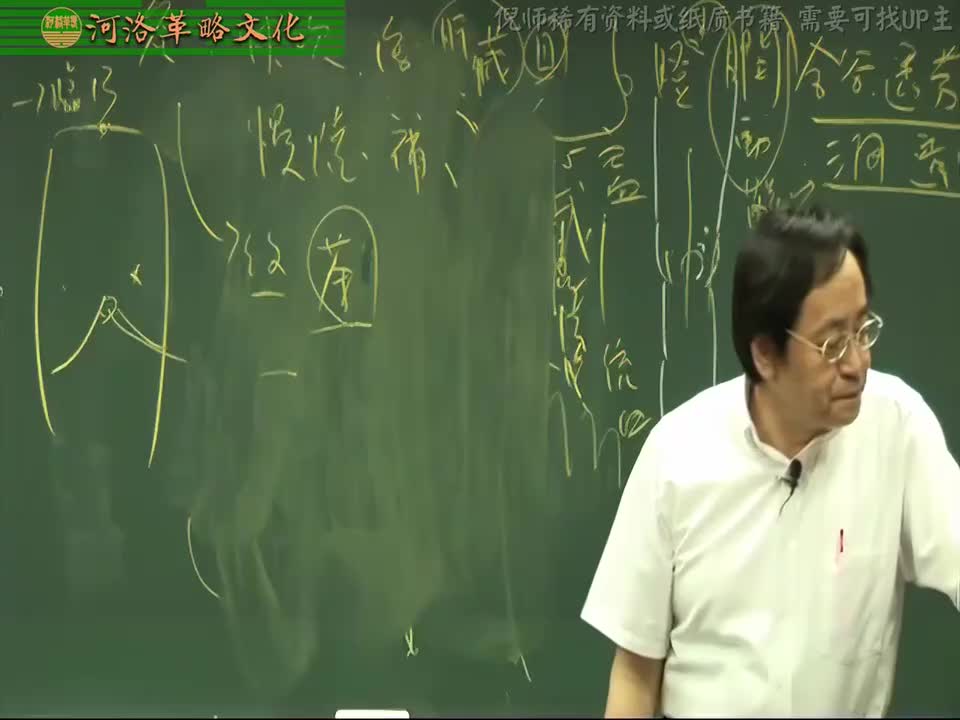 针灸大成09集_21【7疾病疑问解答】眩晕+帕金森症