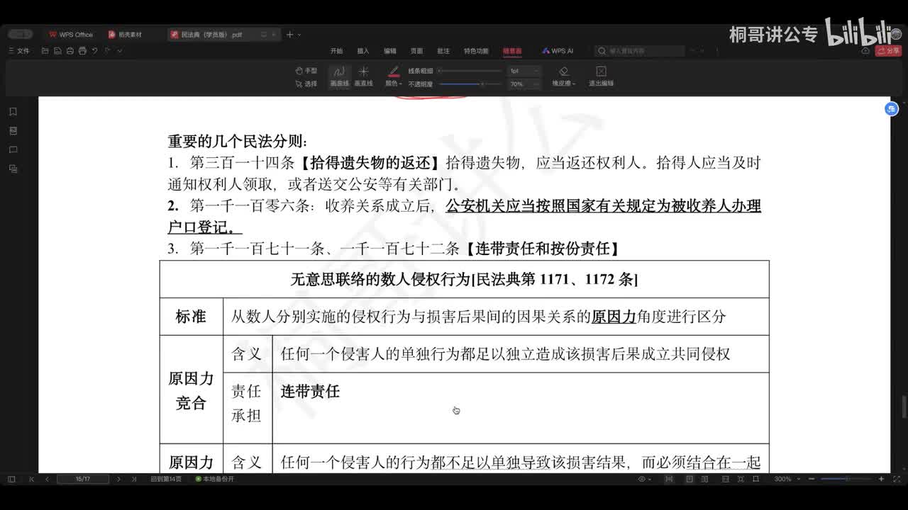 48民法典05—几个重要的民法分则【2026新课】