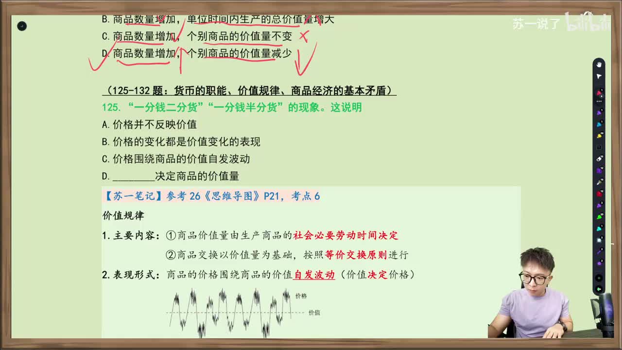 马原：第四章：单选125-132（货币、价值规律、私有制为基础商品经济的基本矛盾）
