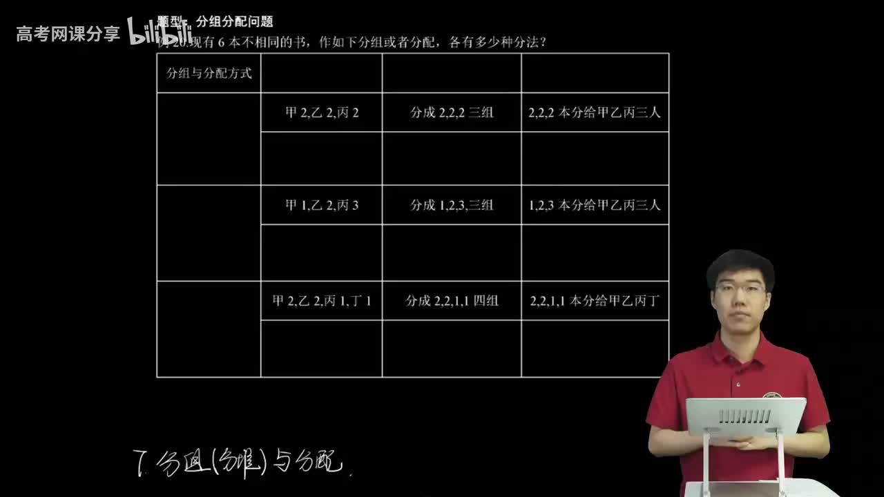 8.1.2.3 分组分配模型(二轮)