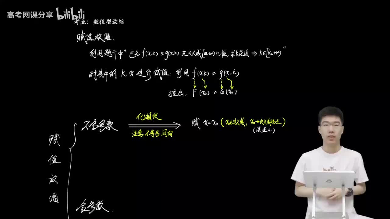 3.6.2.2 放缩证明数值不等关系(下)(二轮)