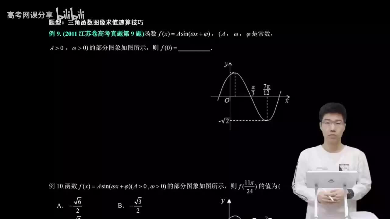 4.2.2.2 图像求值速算技巧(一轮)