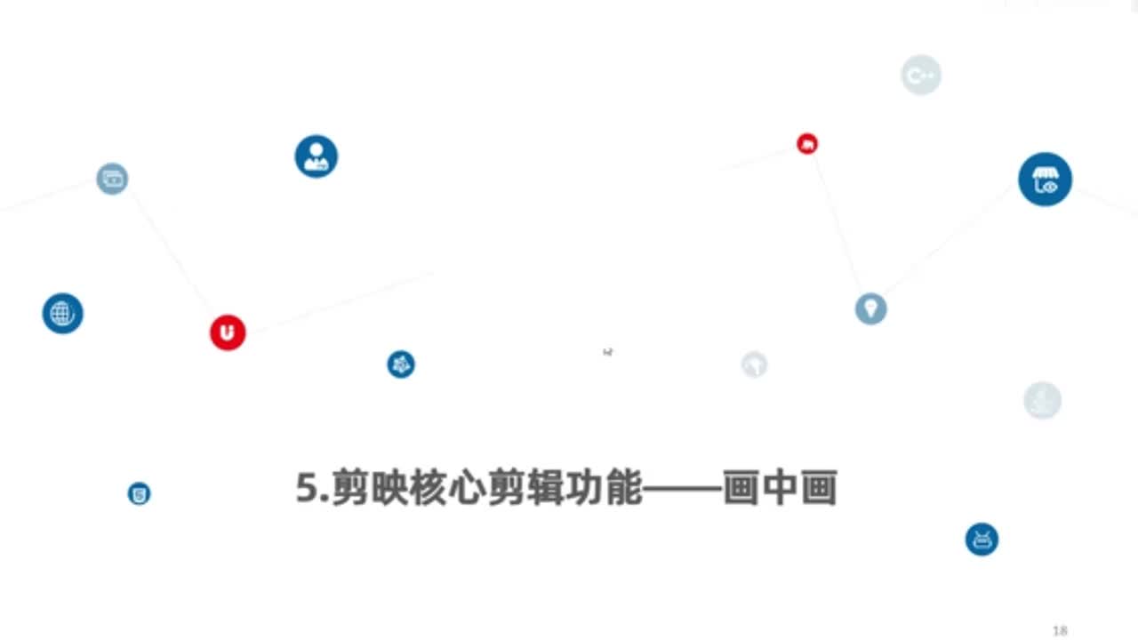 5.剪映核心剪辑功能讲解--画中画功能