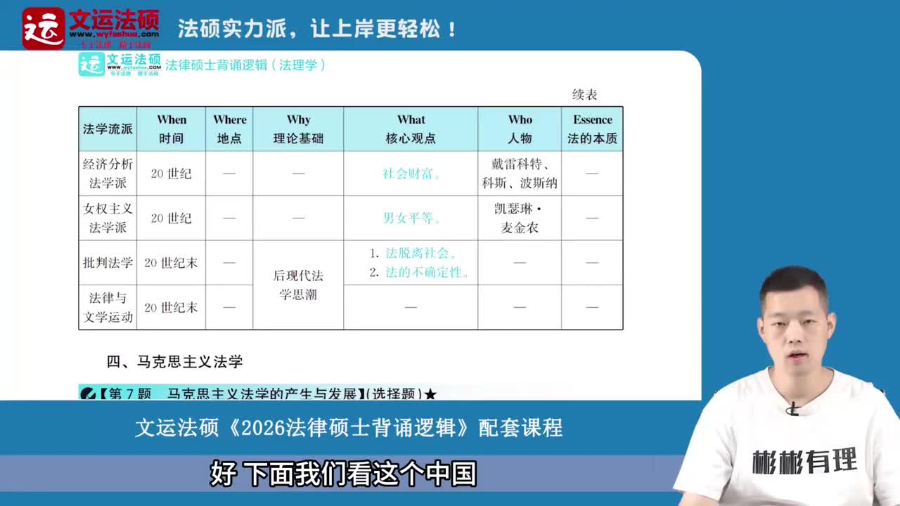 03-第一章 -第一节 法学02+第二节 法理学