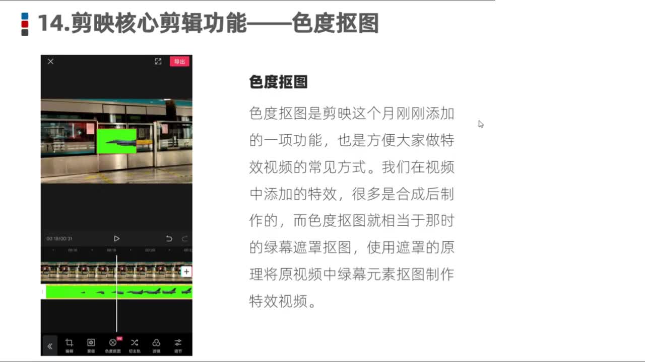 14.剪映核心剪辑功能——色度抠图功能