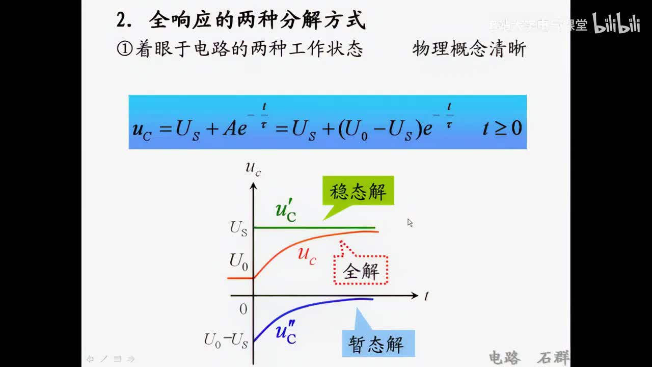 27 第七章 一阶电路和二阶电路的时域分析