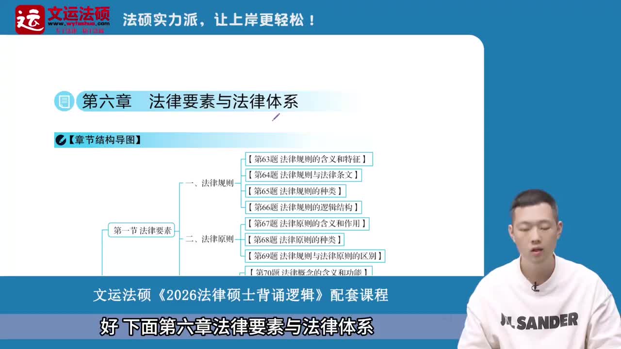09-第六章 -第一节 法律要素