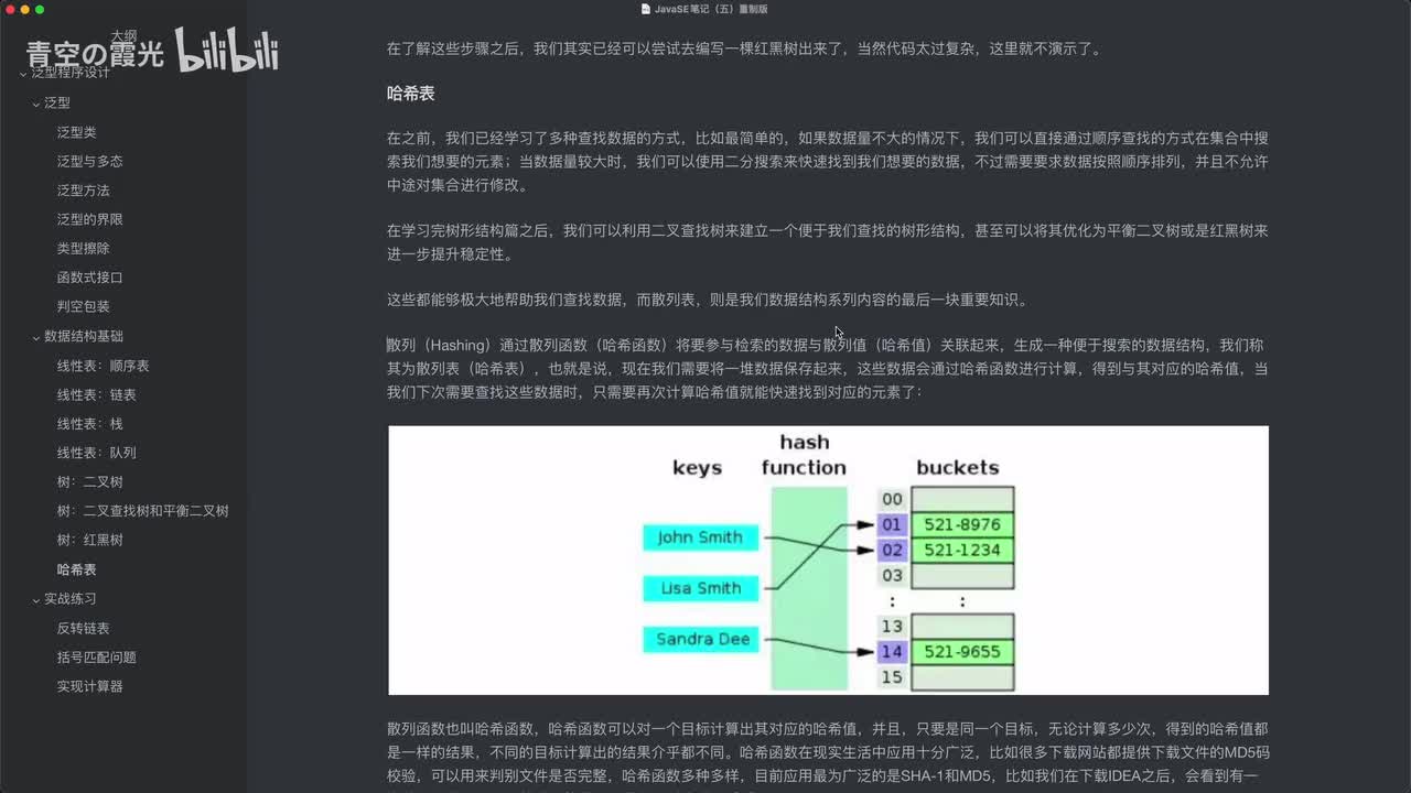 数据结构基础：哈希表