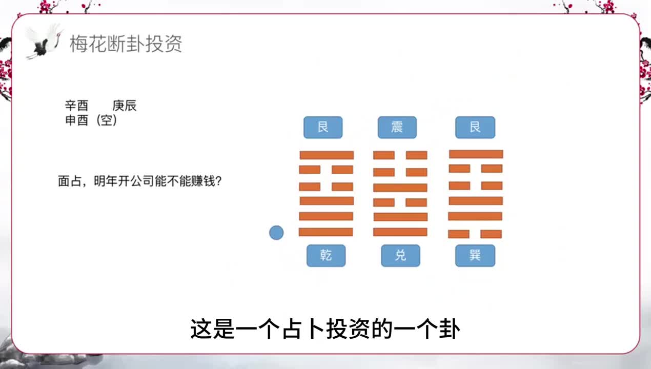 卦例：公司效益2